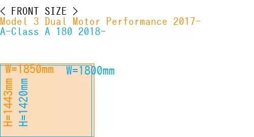 #Model 3 Dual Motor Performance 2017- + A-Class A 180 2018-